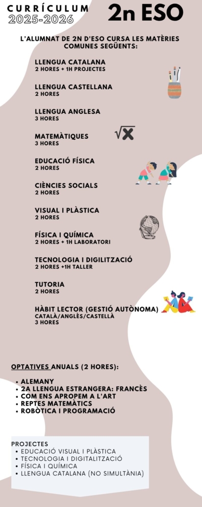 CURRICULUM 2 ESO 25-26