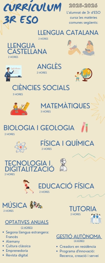 CURRICULUM 3 ESO 25-26